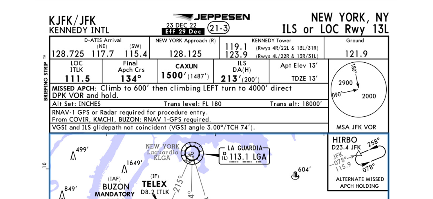 Checkride Detail